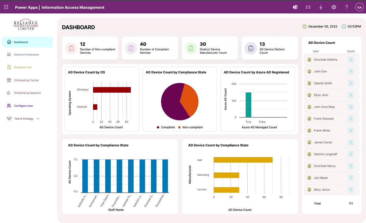INFORMATION MANAGEMENT SYSTEM