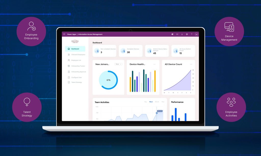 INFORMATION MANAGEMENT SYSTEM