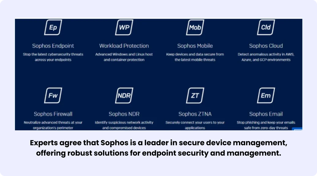 defend against threats