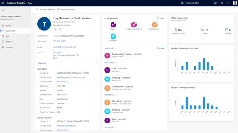Dynamics 365 Customer Insights